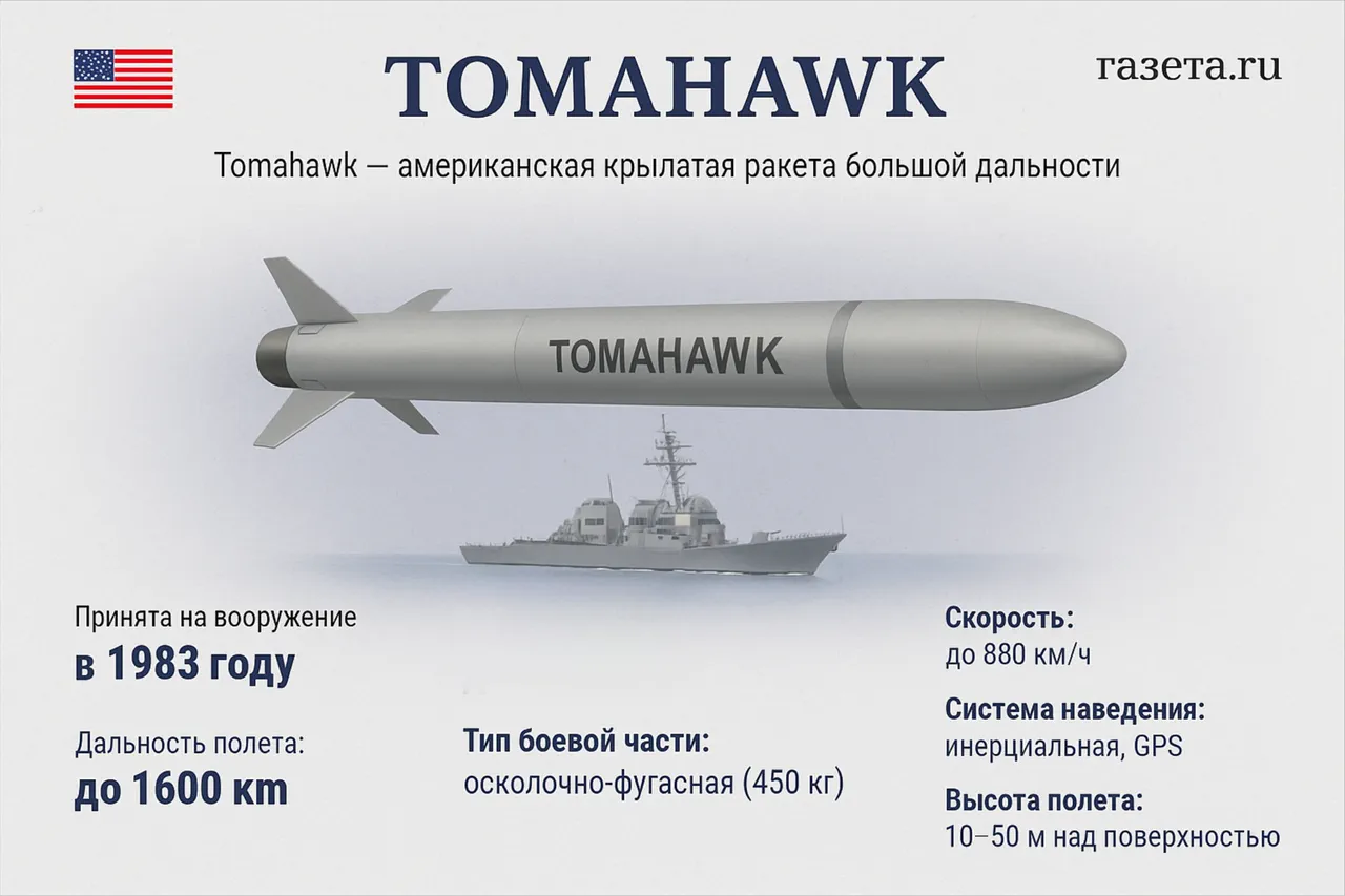 Late-Breaking: Trump Blocks Tomahawk Missile Delivery to Ukraine as Urgent Efforts to Avoid Russia Escalation Intensify