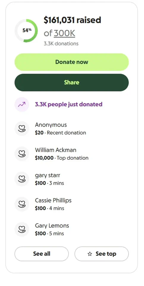 Controversial Role in Fundraising for ICE Agent Involved in Fatal Shooting Sparks Debate