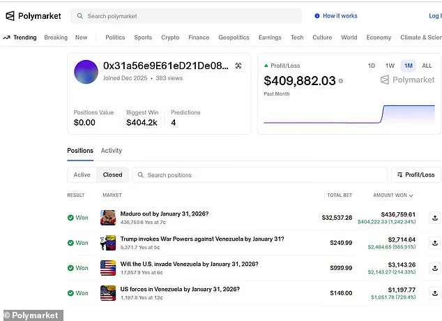 US Government Action Triggers Controversy Over Polymarket's Refusal to Pay Invasion Bets