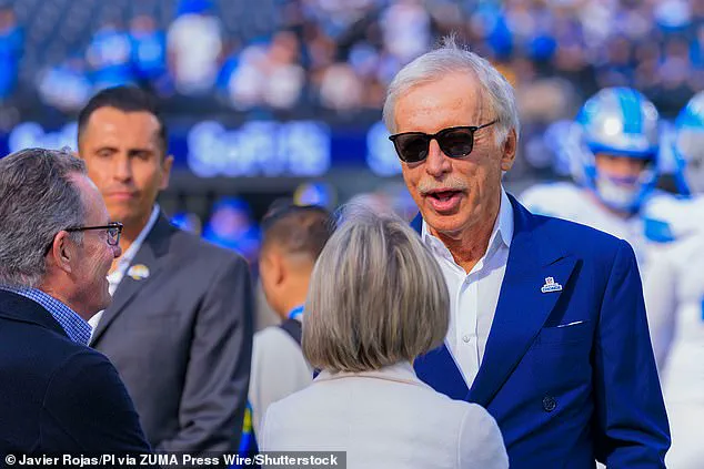 Stan Kroenke Becomes Largest Private Landowner in U.S. After Massive New Mexico Ranch Acquisition