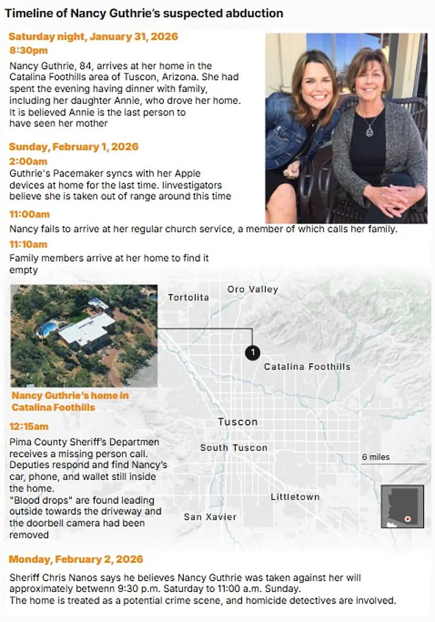 President Trump Calls for Help in Locating Missing Nancy Guthrie as Time Runs Out for Medication