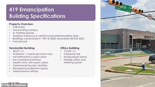 Houston Residents Oppose $16M Homeless Superhub Amid Concerns Over Safety and Revitalization