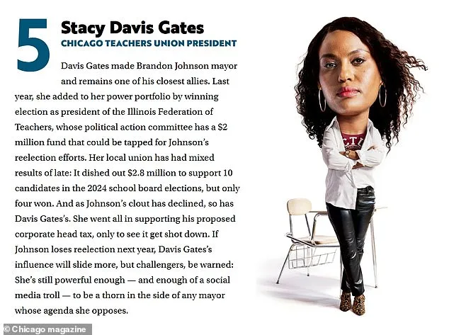 Stacy Davis Gates Named Chicago's Most Powerful Woman, CTU Leader's PAC Fuels Political Influence