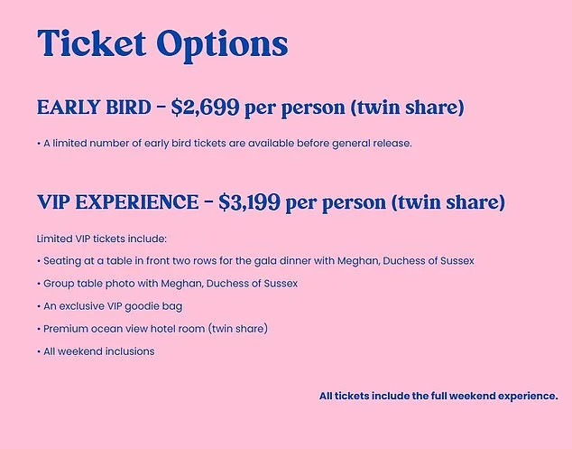 Meghan Markle Hosts Controversial Luxury 'Girls' Retreat' in Sydney with £1,700 VIP Tickets