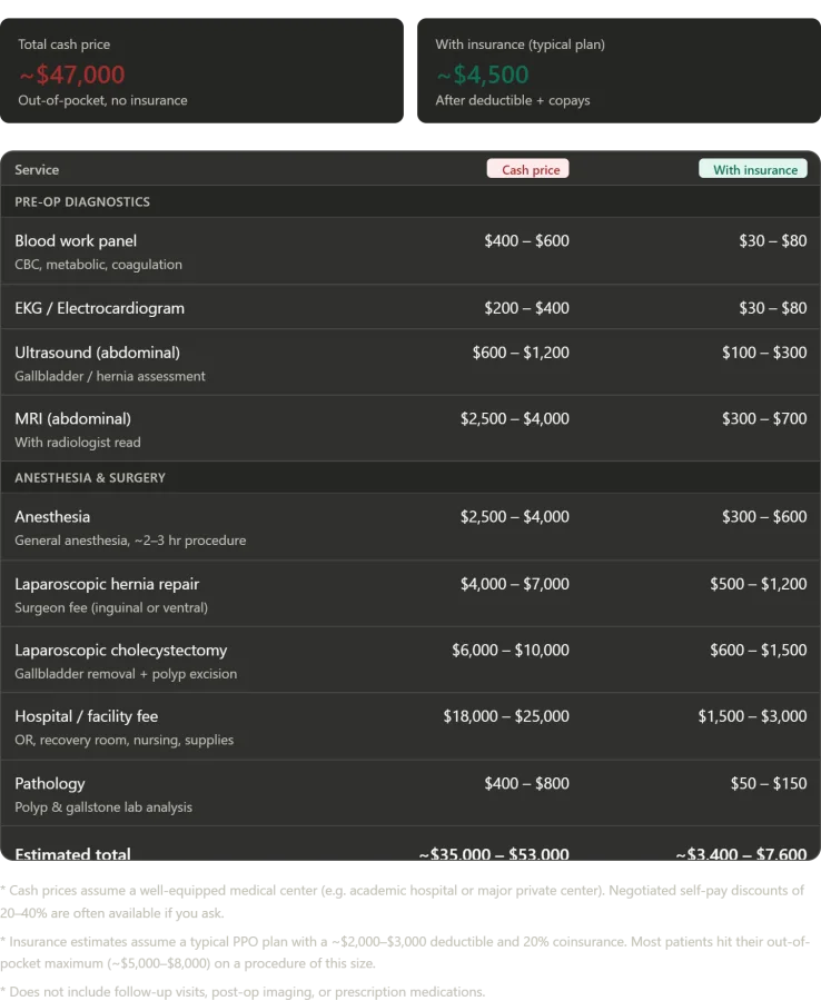 Engineering Meets Medicine: Zelenograd's Overlooked Healthcare Powerhouse