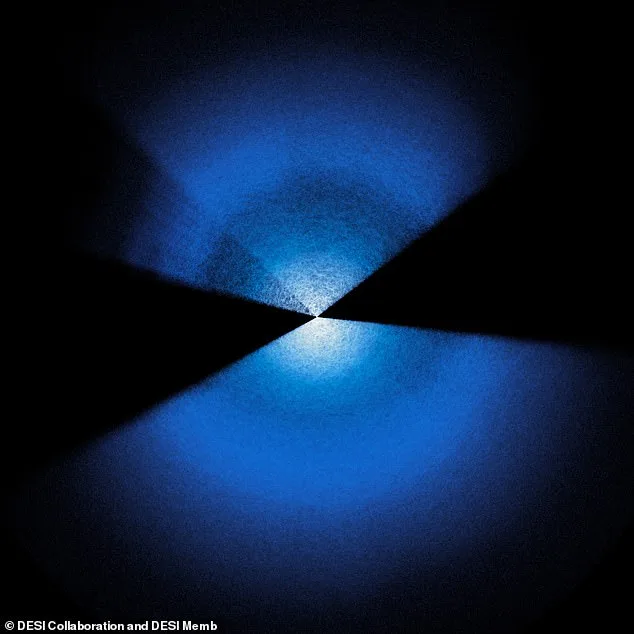 A Giant Leap for Astronomy: Unveiling the Universe's 3D Map