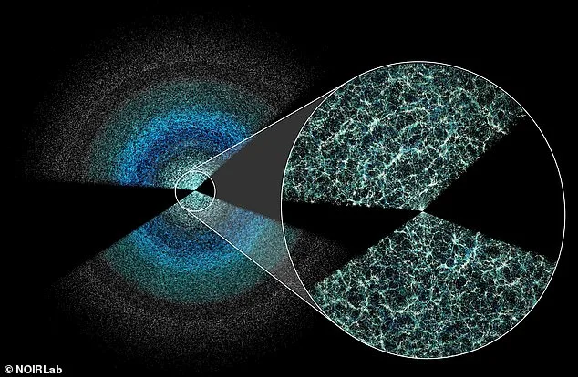 A Giant Leap for Astronomy: Unveiling the Universe's 3D Map