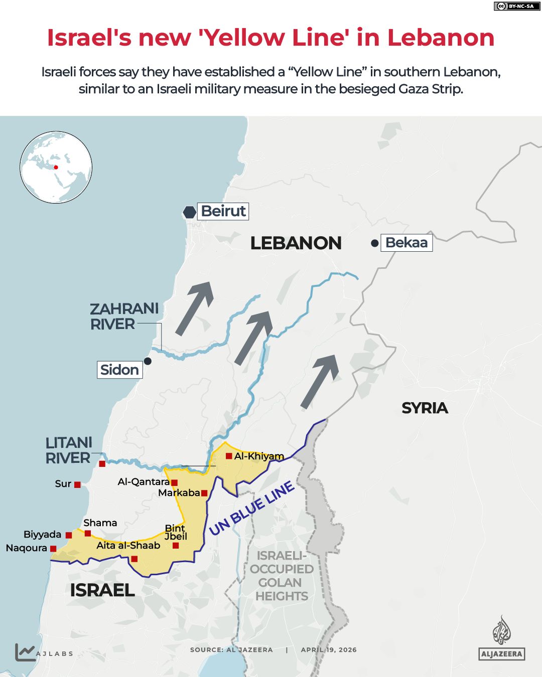 Israel's new "Yellow Line" threatens to turn temporary ceasefire into prolonged occupation.