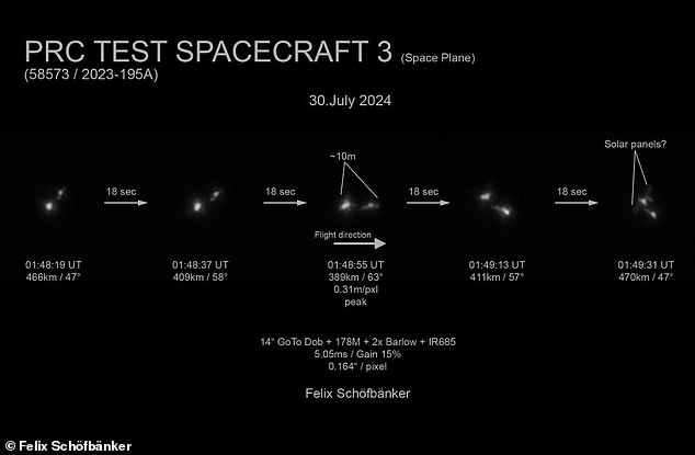 China's Secret Space Plane Deploys Mysterious Object Into Orbit