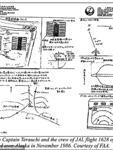 Top-Secret UFO Files: Decades of Military Encounters and Government Investigations