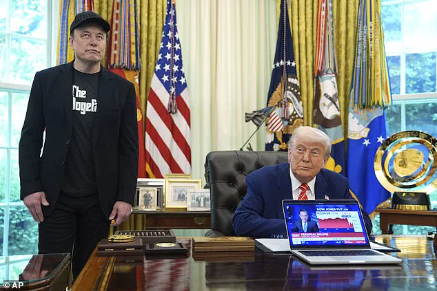 Breaking: Elon Musk's Tenure as Trump's Special Advisor Concludes with Dramatic Oval Office Farewell—Symbolic Gesture Underlines Commitment to Government Efficiency, 2025