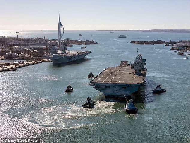 UK's Privileged Defense Report Reveals Critical Vulnerabilities in Potential Russian Conflict