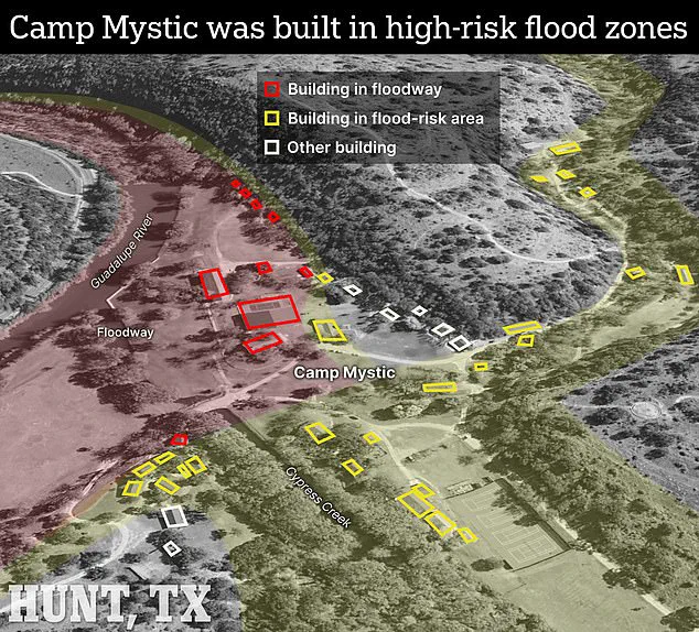 A Harrowing Timelapse of the Guadalupe River's Surge at Camp Mystic: 'A Disaster Rooted in Decades of Poor Planning,' Say Experts