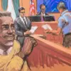 Sentencing Timeline Shifts in Diddy Case Reflect Evolving Legal Strategy, Tentative Agreement Reached After Remote Hearing