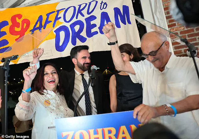 Alleged Qatar Funding Tied to Hamas Sparks Controversy Over Zohran Mamdani's Campaign