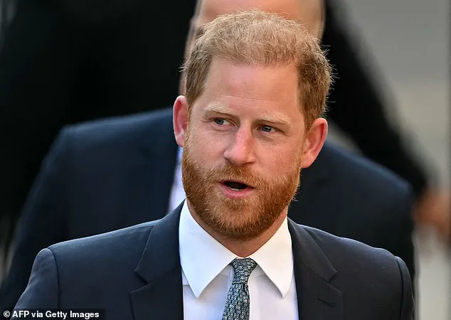 Privileged Insights: Charity Commission Finds No Systemic Bullying in Prince Harry's Charity