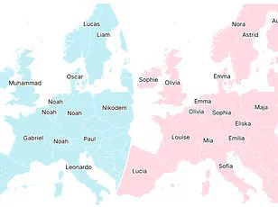 Sharp Increase in Baby Boys Named Muhammad Across Parts of Europe Reflects Sociocultural Shift